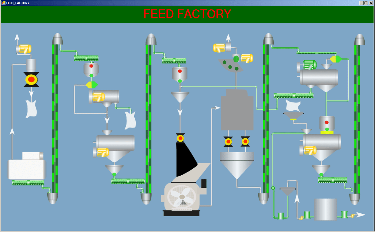 feedfactory
