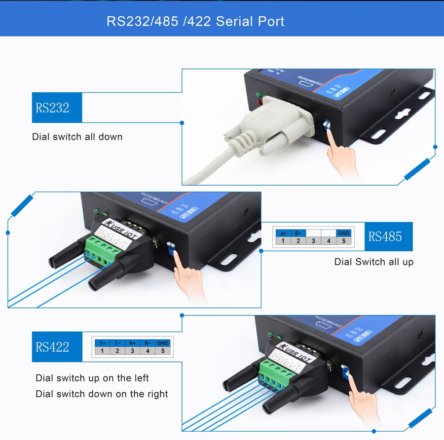 switch select rs485 rs232 rs422