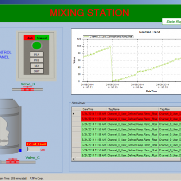 HỆ THỐNG SCADA MIXING STATION