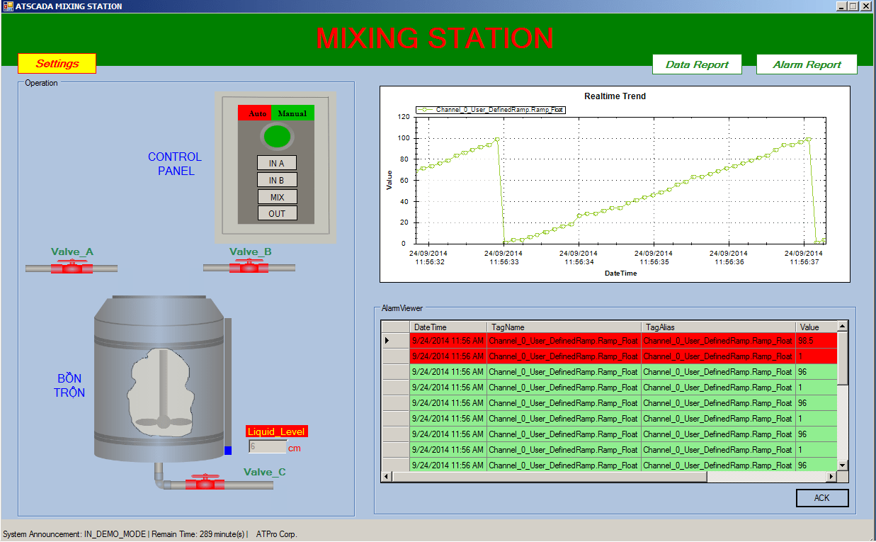 HỆ THỐNG SCADA MIXING STATION