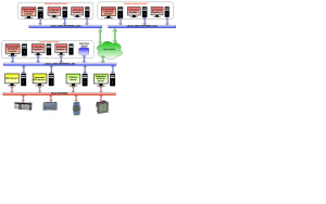 System Architecture ATSCADA