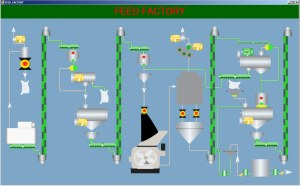 PHẦN MỀM SCADA ATSCADA