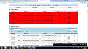 ATSCADA Alarm Web Tools