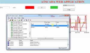 ATSCADA Web Realtime Tools