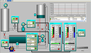 hệ thống scada điện lực