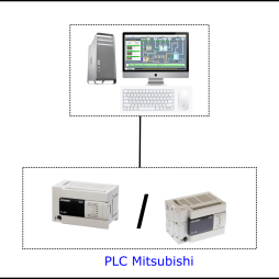 MitsubishiSerial Driver
