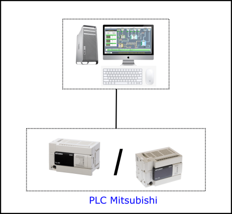 MitsubishiSerial Driver
