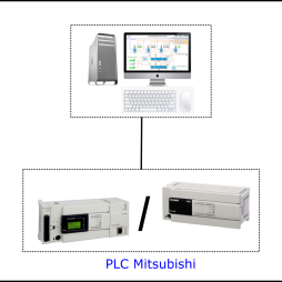MitsubishiSerial