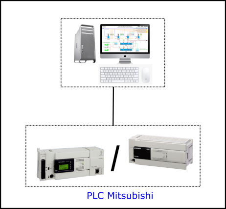 MitsubishiSerial