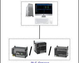 OmronHostLink Driver