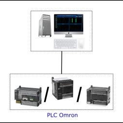OmronHostLink Driver