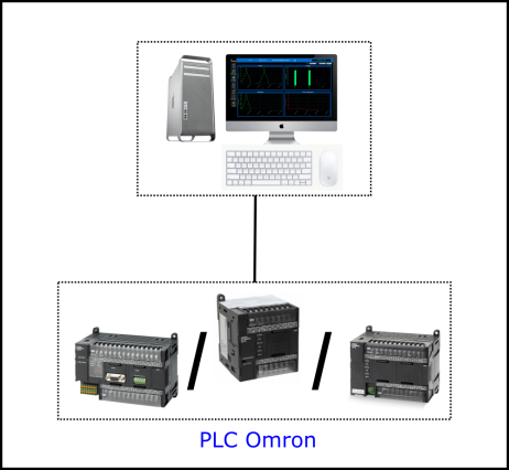 OmronHostLink Driver