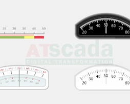 iGauge Tools