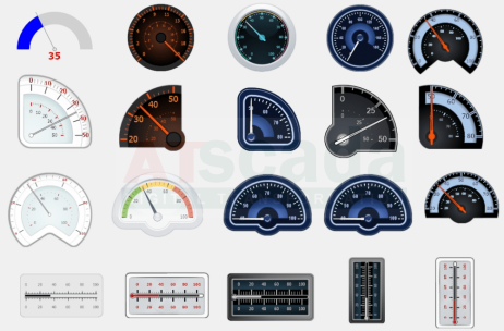 iDevExpress