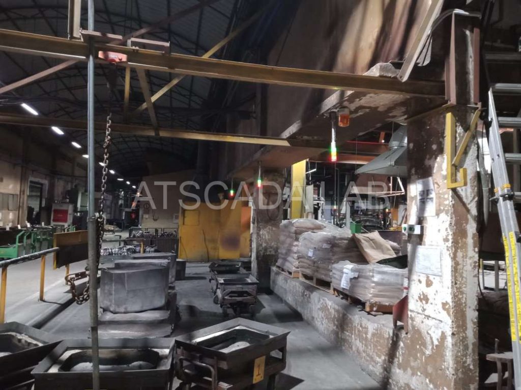 ANDON SYSTEM FOR PRODUCTION LINE - JUKI CORPORATION- ATSCADA