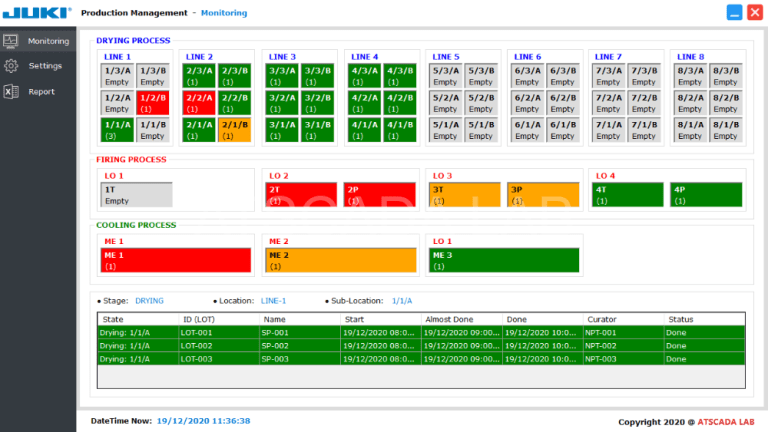 ANDON SYSTEM FOR PRODUCTION LINE - JUKI CORPORATION- ATSCADA