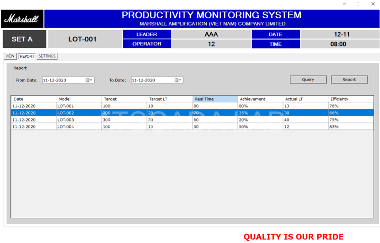 PRODUCTION MANAGEMENT SOFTWARE-ATSCADA Lab