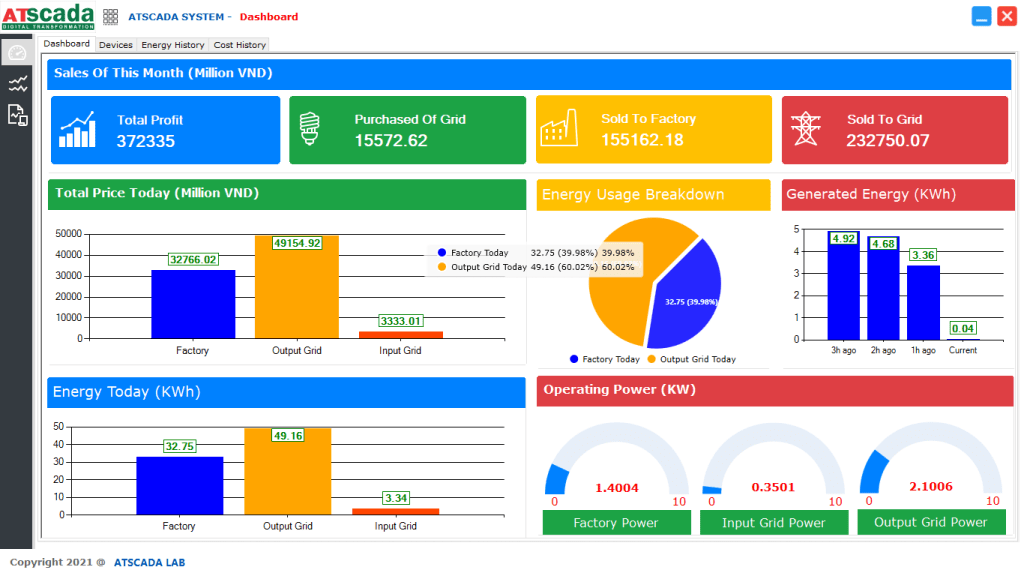 iEnergy Tools - Visual Studio SCADA | ATSCADA LAB