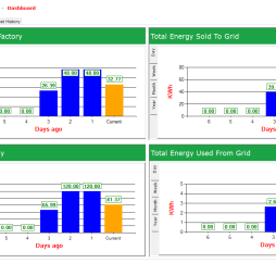 iEnergy