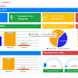 iEnergy Tools