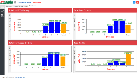 iEnergy Tools