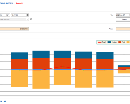 iEnergy Tools