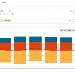 iEnergy Tools