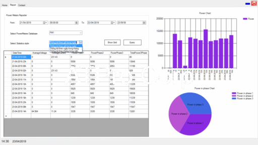 energy monitoring software displaying power consumption charts and reports dashboard