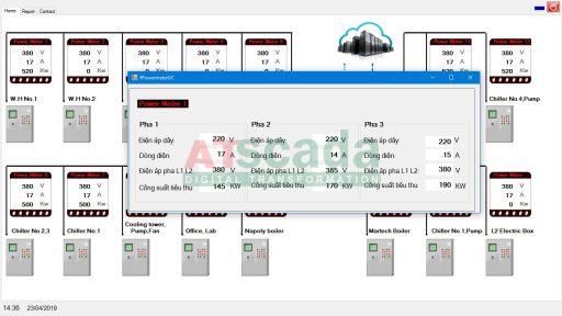 Giám sát chất lượng điện năng
