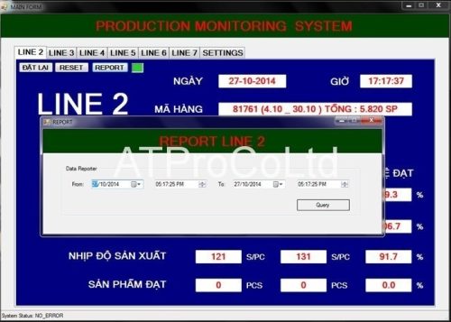 ANDON production monitoring system interface with report filtering and data query function for production line analysis