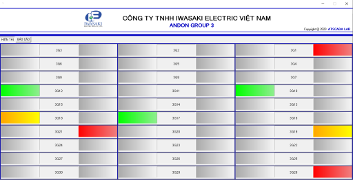 **SEO-optimized ALT text:** `Production monitoring dashboard with color-coded status indicators showing machine performance and real-time workflow tracking in manufacturing system`