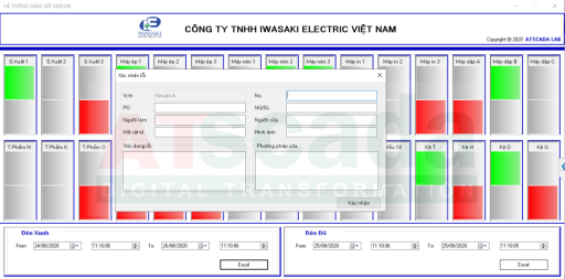 **SEO-optimized ALT text:** `Andon monitoring system dashboard with color-coded alerts displaying machine status, downtime tracking, and real-time production performance in factory`