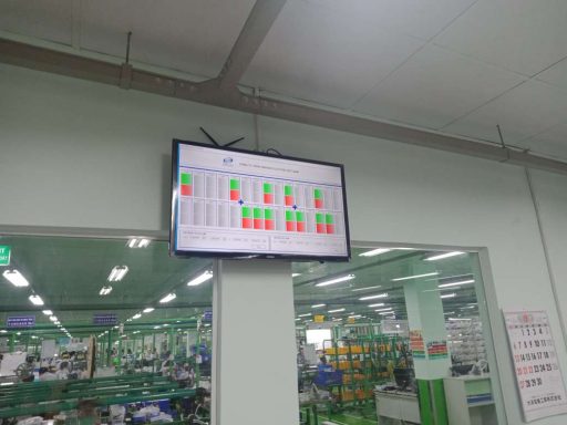 Factory Andon display screen mounted above production floor showing real-time machine status and color-coded performance indicators in manufacturing plant