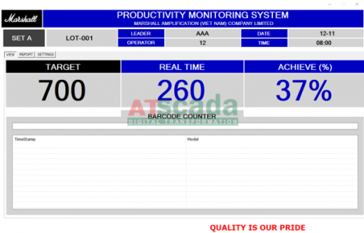 số hóa nhà máy sản xuất