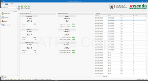 SCADA monitoring software dashboard displaying real time production data KPIs and system status in industrial environment