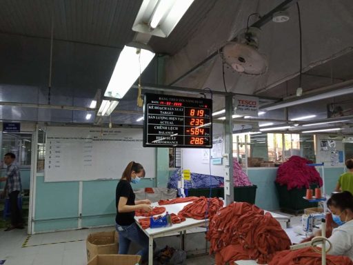 Garment factory production line with ANDON display board showing real time production data and performance monitoring
