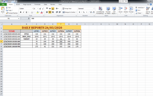 Production monitoring system exporting daily manufacturing report to Excel for output tracking and performance analysis