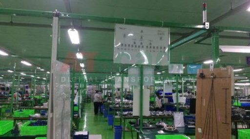 **SEO-optimized ALT text:** `Andon display system installed in factory workshop showing real-time production status and machine alerts above manufacturing line`