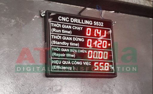 CNC DRILLING-0030 machine production data display showing run time, standby time, output, and efficiency.