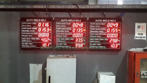 Industrial Andon display board showing real-time production status and alerts in factory manufacturing system