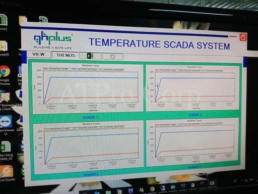 Temperature SCADA system interface displaying real-time monitoring charts and data trends for industrial process control
