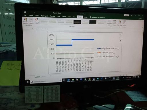 Industrial production schedule dashboard displaying timeline chart and data table on computer screen for manufacturing planning system