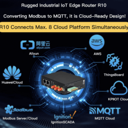 ROUTER R10- BỘ ĐỊNH TUYẾN IoT CÔNG NGHIỆP DI ĐỘNG 4G LTE