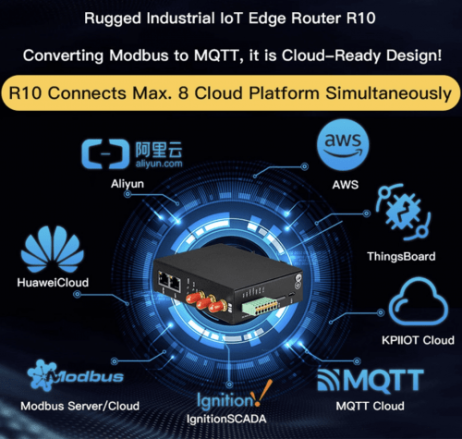 ROUTER R10- BỘ ĐỊNH TUYẾN IoT CÔNG NGHIỆP DI ĐỘNG 4G LTE
