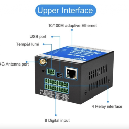 MQTT MODBUS RTU S475 CỔNG ETHERNET IOT M2M