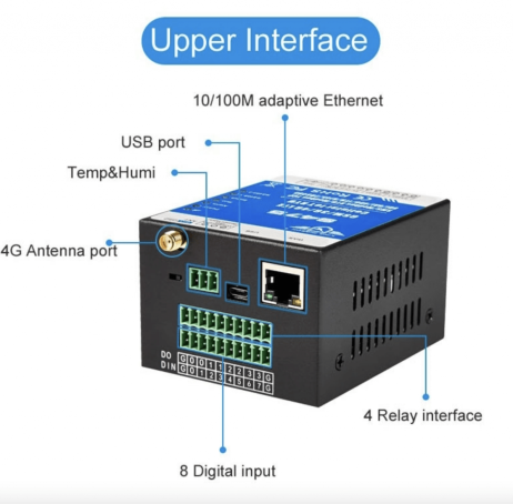 MQTT MODBUS RTU S475 CỔNG ETHERNET IOT M2M