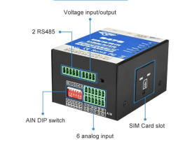 MQTT MODBUS RTU S475 CỔNG ETHERNET IOT M2M