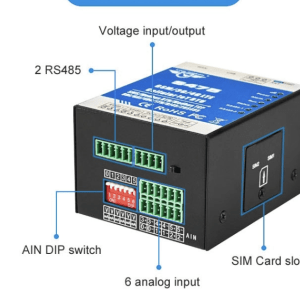 MQTT MODBUS RTU S475 CỔNG ETHERNET IOT M2M