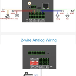 MQTT MODBUS RTU S475 CỔNG ETHERNET IOT M2M