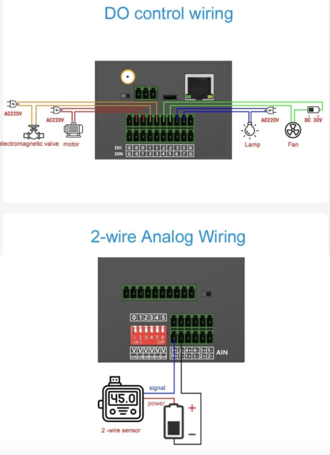MQTT MODBUS RTU S475 CỔNG ETHERNET IOT M2M
